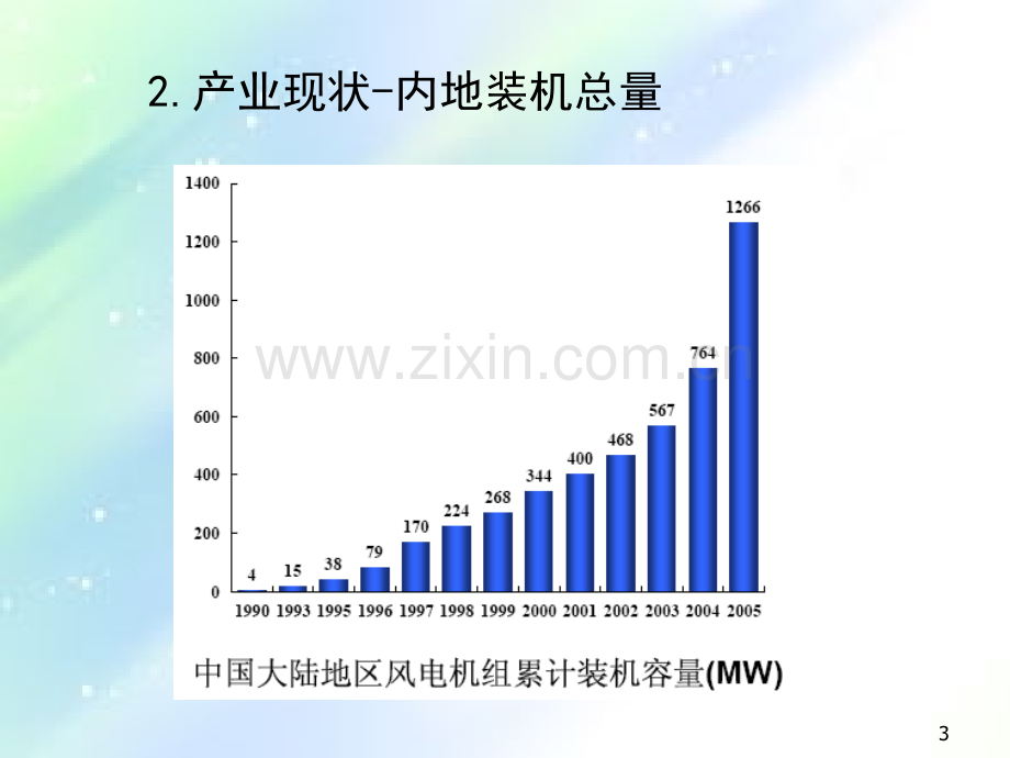 海上风电整体安装系统.ppt_第3页