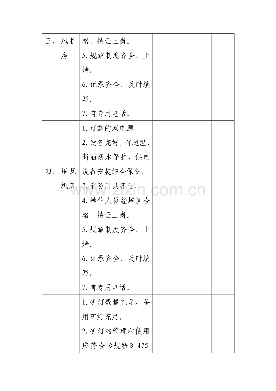 煤矿机电设备检查表1.doc_第3页