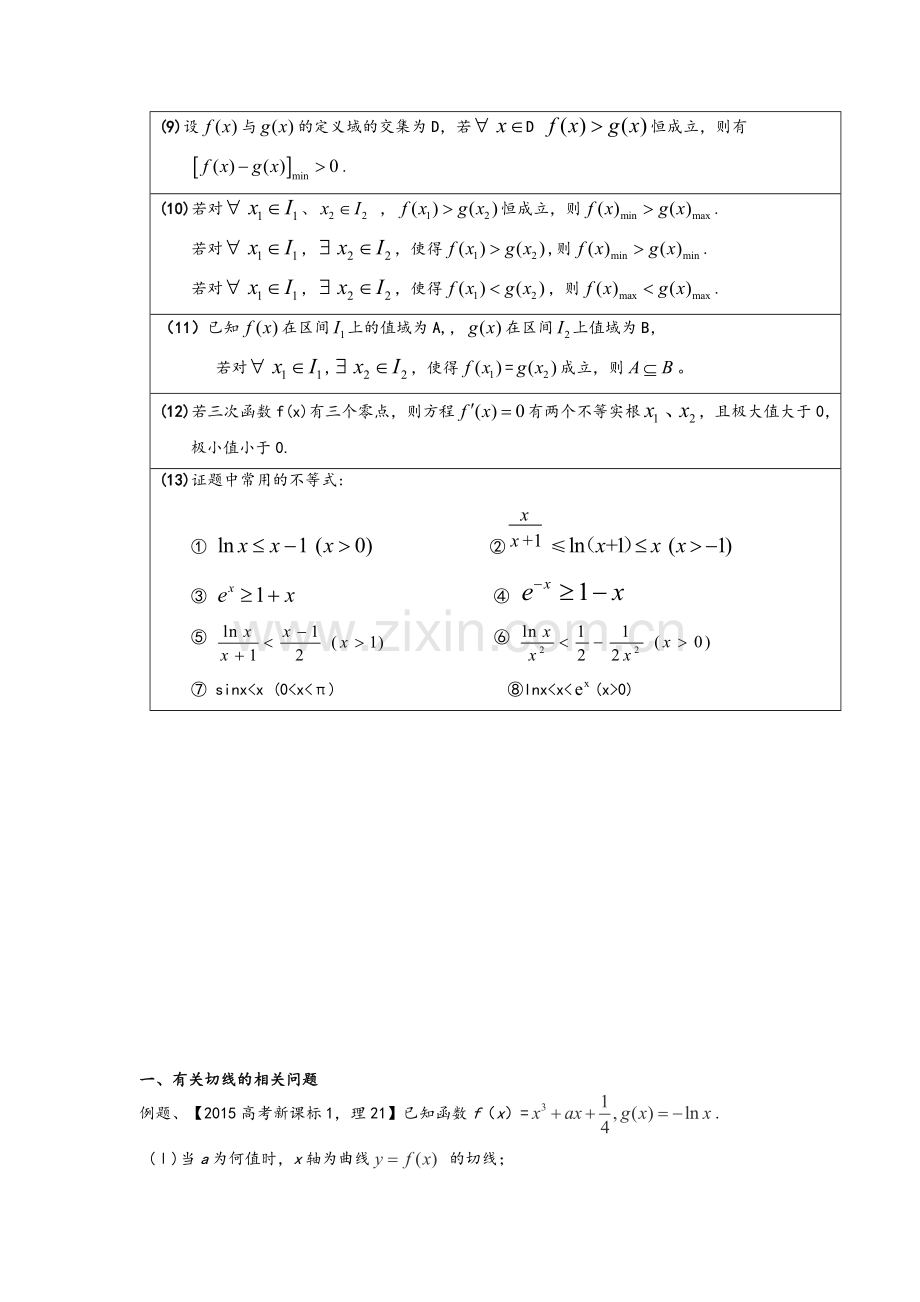 高考导数专题复习.doc_第2页