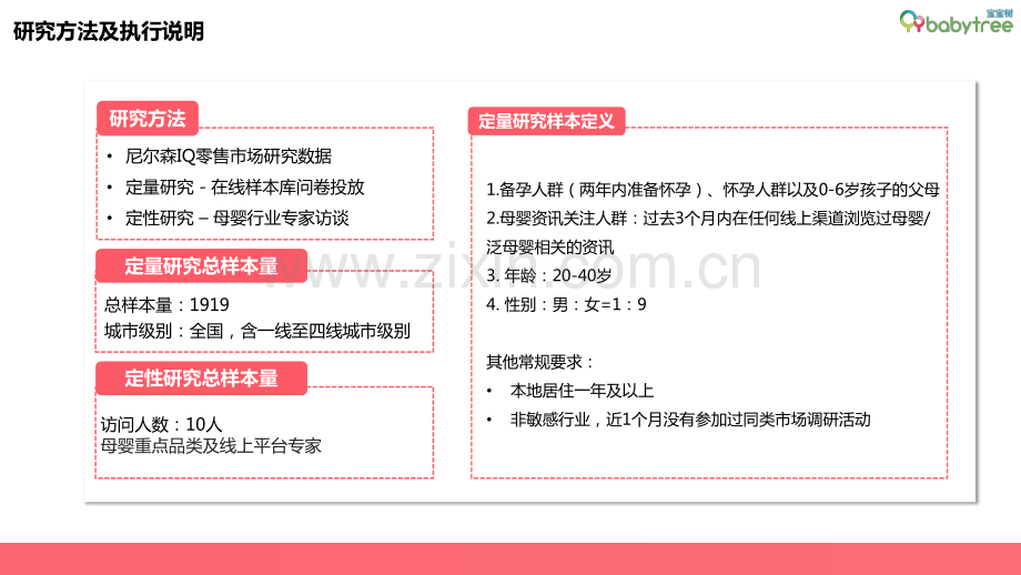 2022母婴行业洞察报告.pdf_第2页