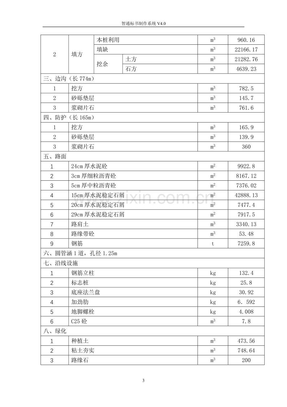 一级公路桥梁工程.doc_第3页