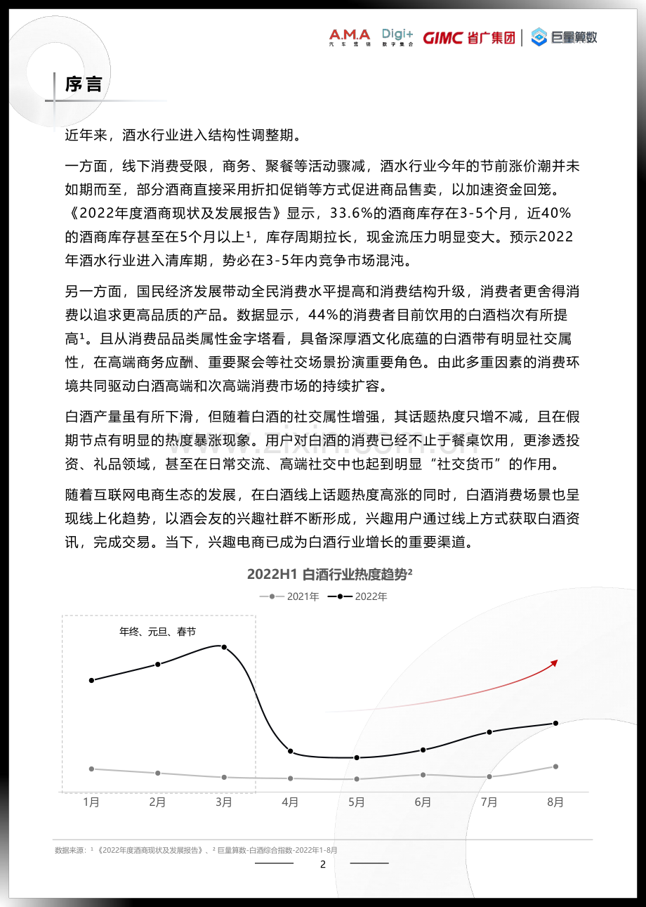 2022白酒行业数字营销白皮书.pdf_第2页