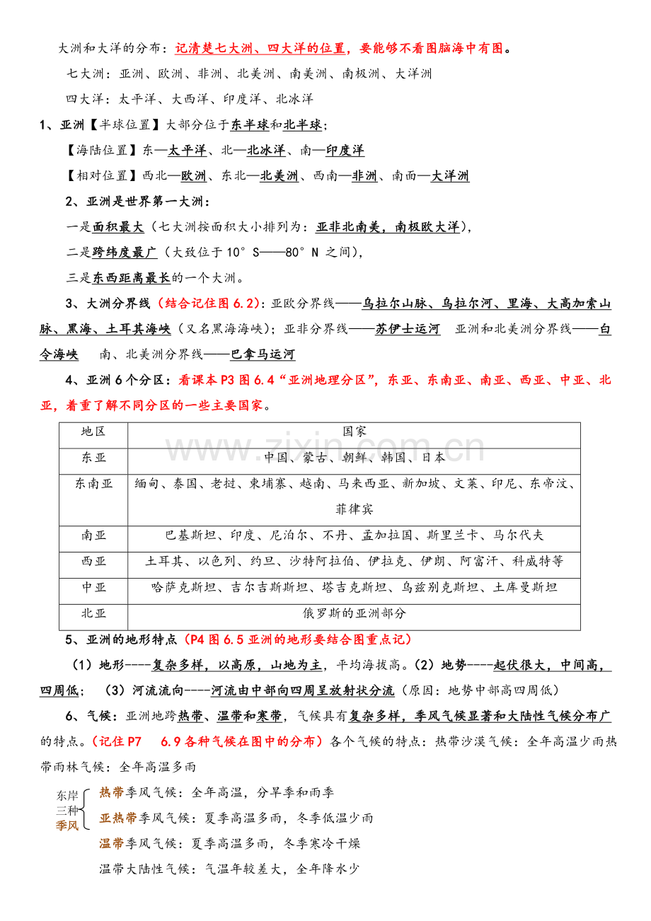 鲁教版初一地理下册知识点.doc_第1页