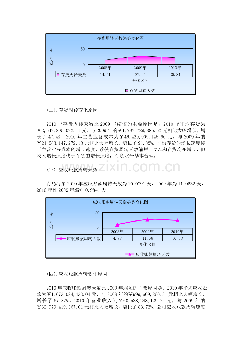 财务报表分析网上作业任务二.doc_第2页