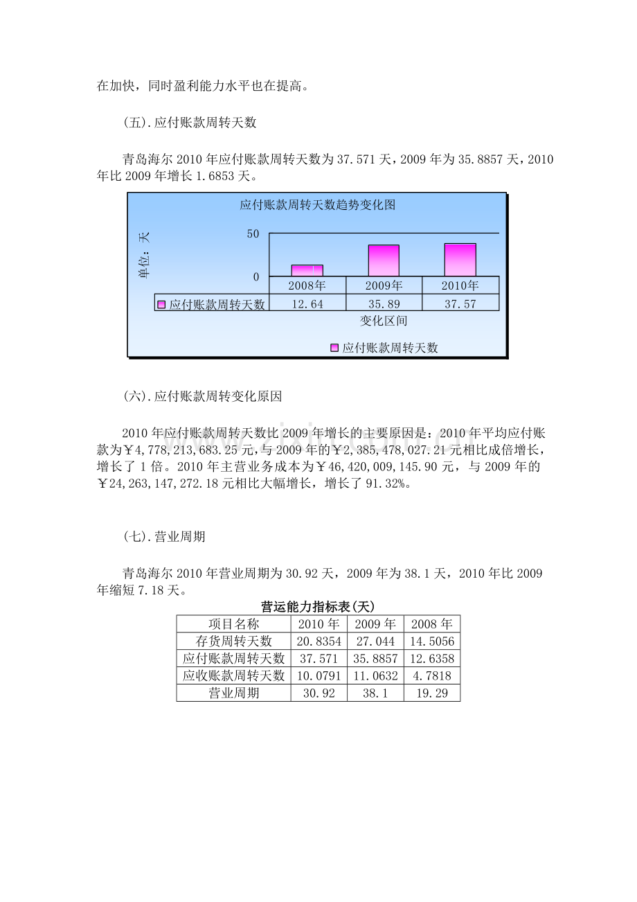 财务报表分析网上作业任务二.doc_第3页