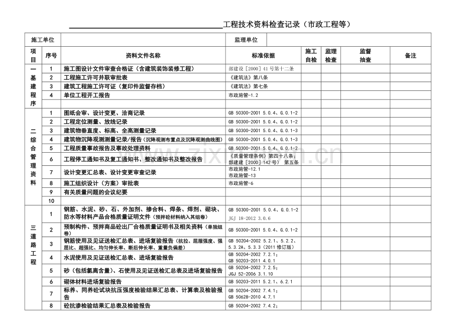 工程技术资料检查记录市政工程等.doc_第1页