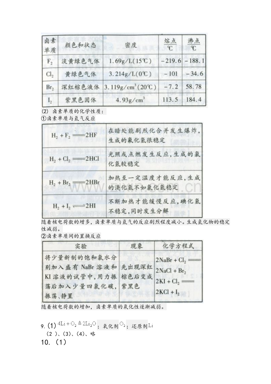 高中化学必修2(人教版)课本习题答案.doc_第2页