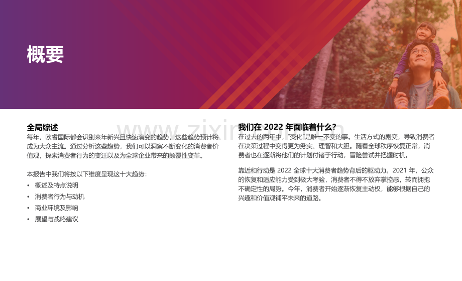 2022年全球十大消费趋势.pdf_第2页