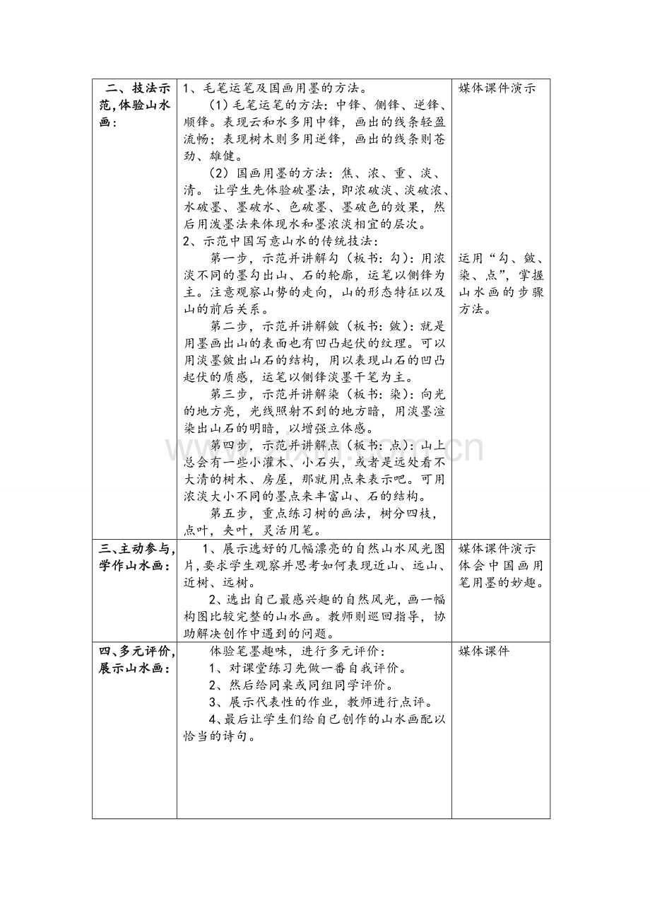 湘教版八年级上册美术第3课《寄情山水》教案.doc_第2页