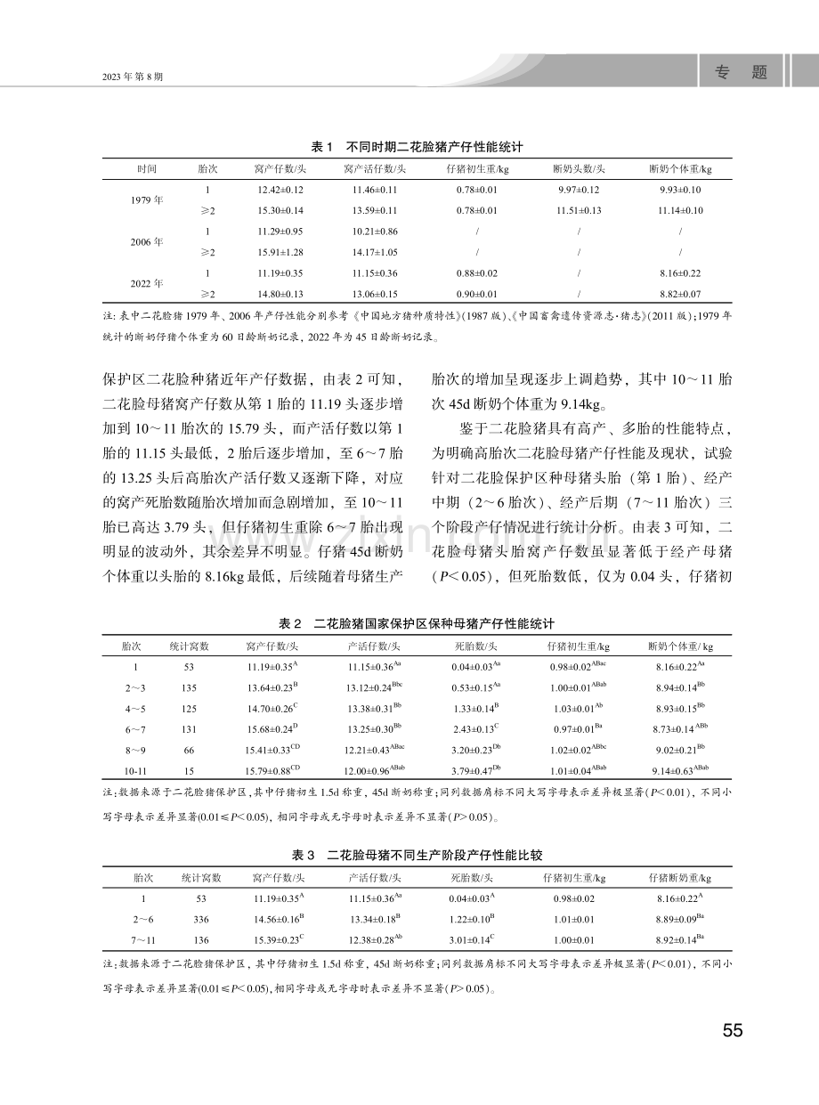 二花脸猪种质特性发展现状及保种建议.pdf_第3页