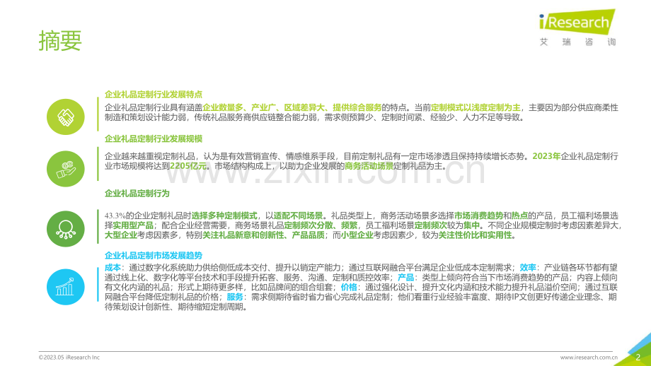 2022年中国企业礼品定制行业白皮书.pdf_第2页