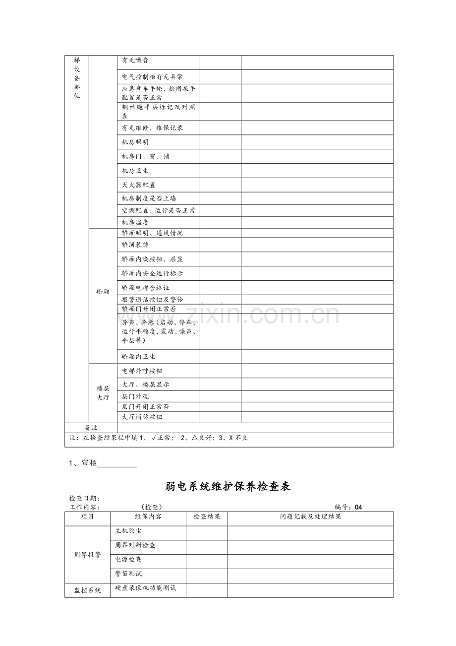 设施维护检查记录.doc_第3页