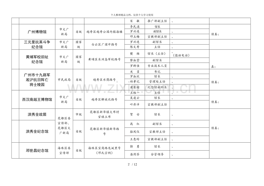 广州市爱国主义教育基地一览表1.doc_第2页