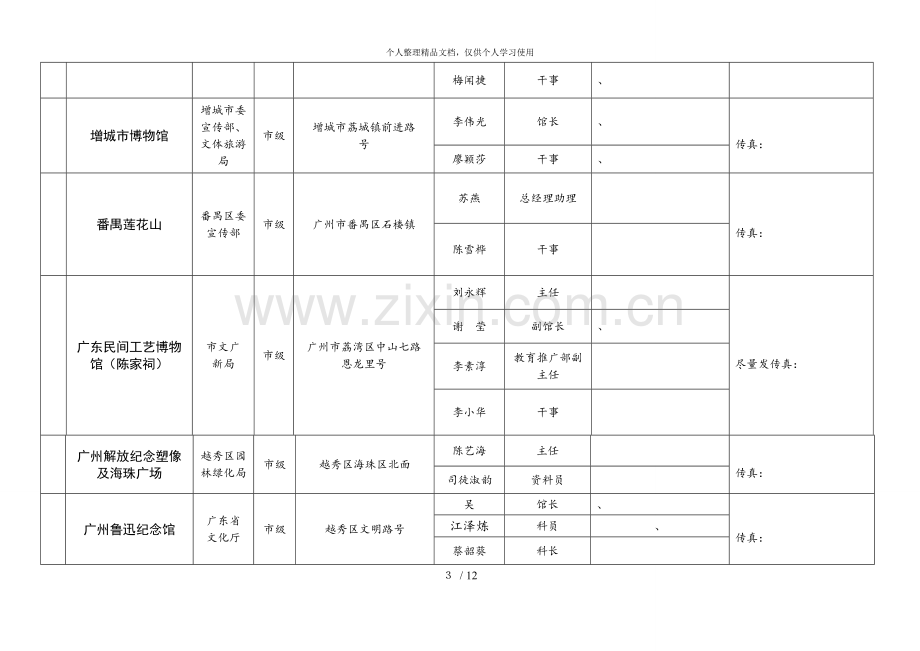 广州市爱国主义教育基地一览表1.doc_第3页