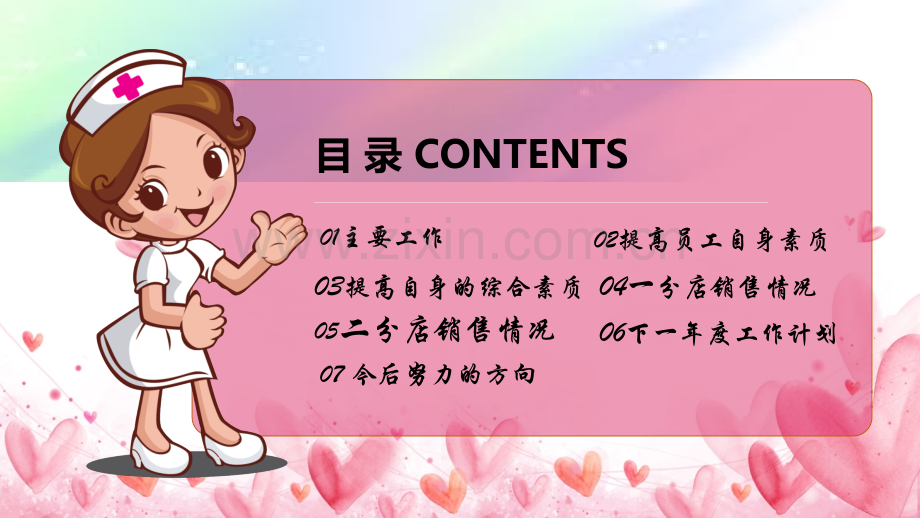 药店经理年终述职报告.ppt_第3页