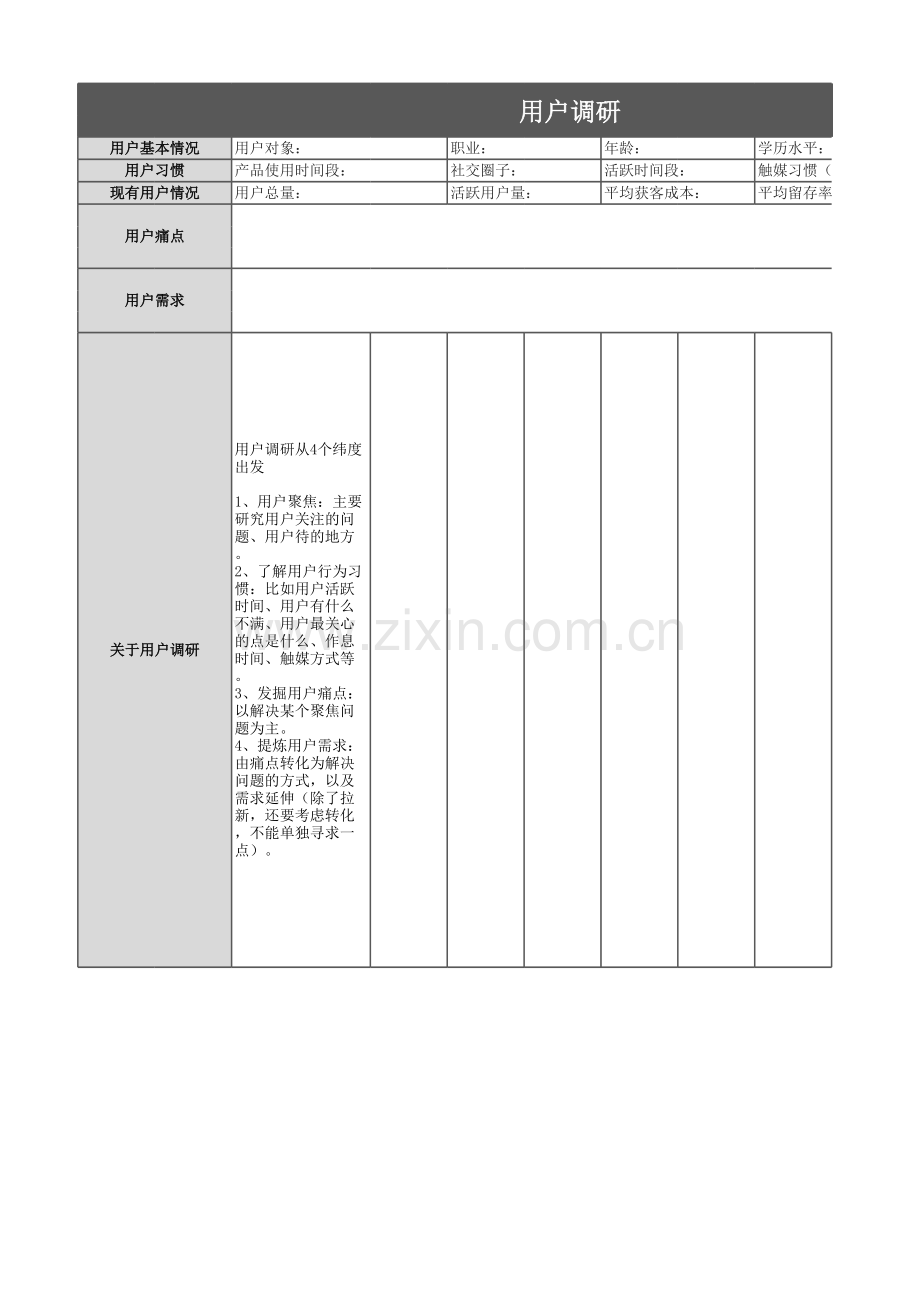 【表内多页】一张表打通运营全环节.xlsx_第1页