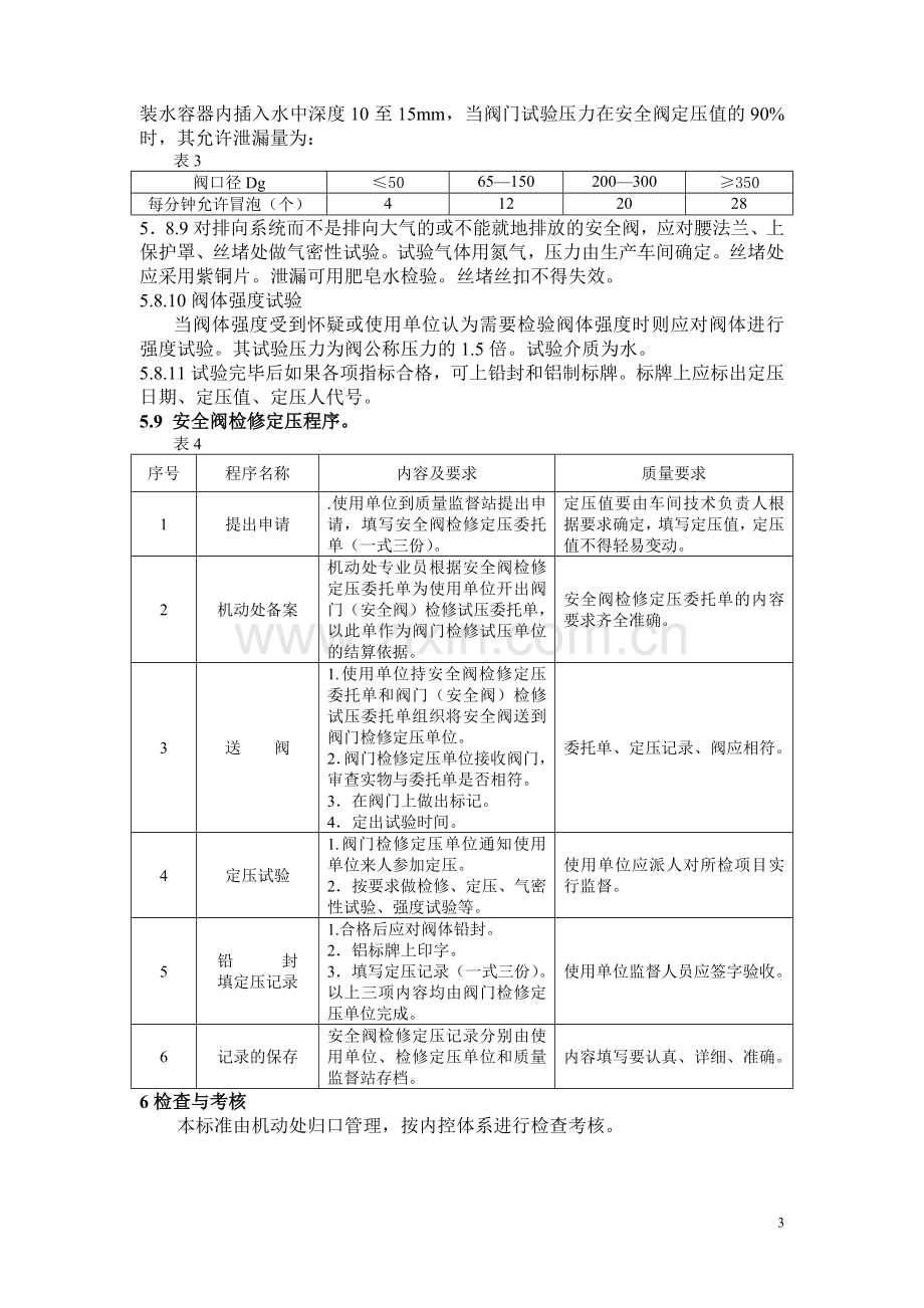 061安全阀管理办法.doc_第3页