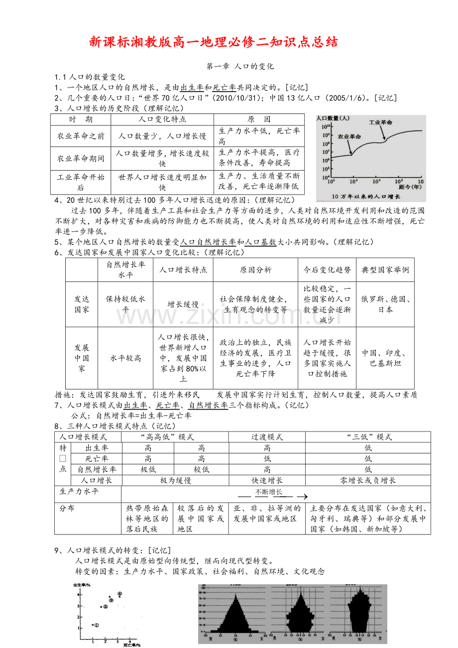 湘教版地理必修二复习资料.doc_第1页