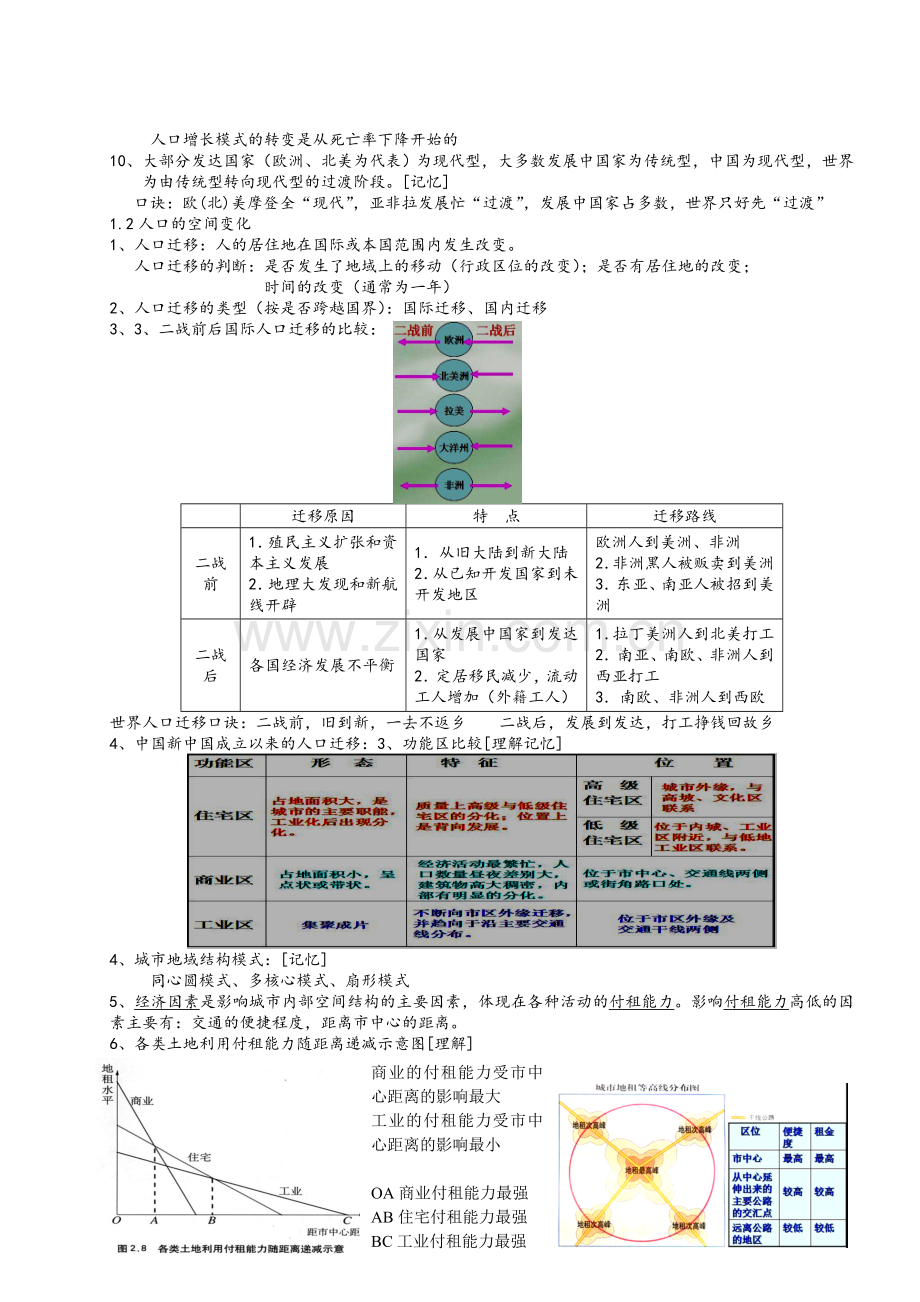 湘教版地理必修二复习资料.doc_第2页