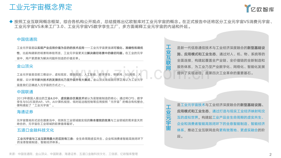 2022中国工业元宇宙产业研究报告.pdf_第2页