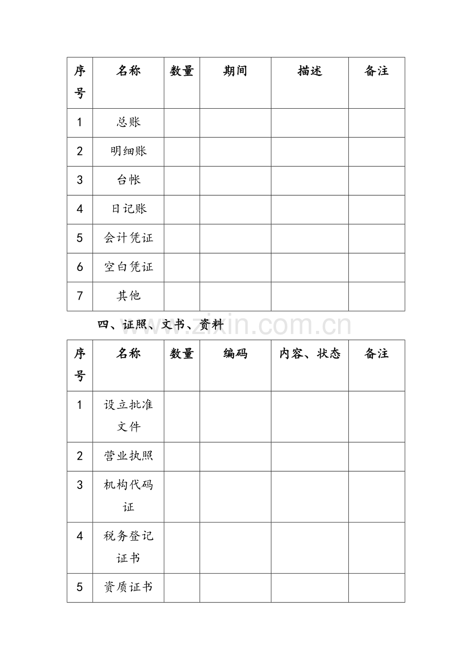 破产案接管清单.doc_第3页