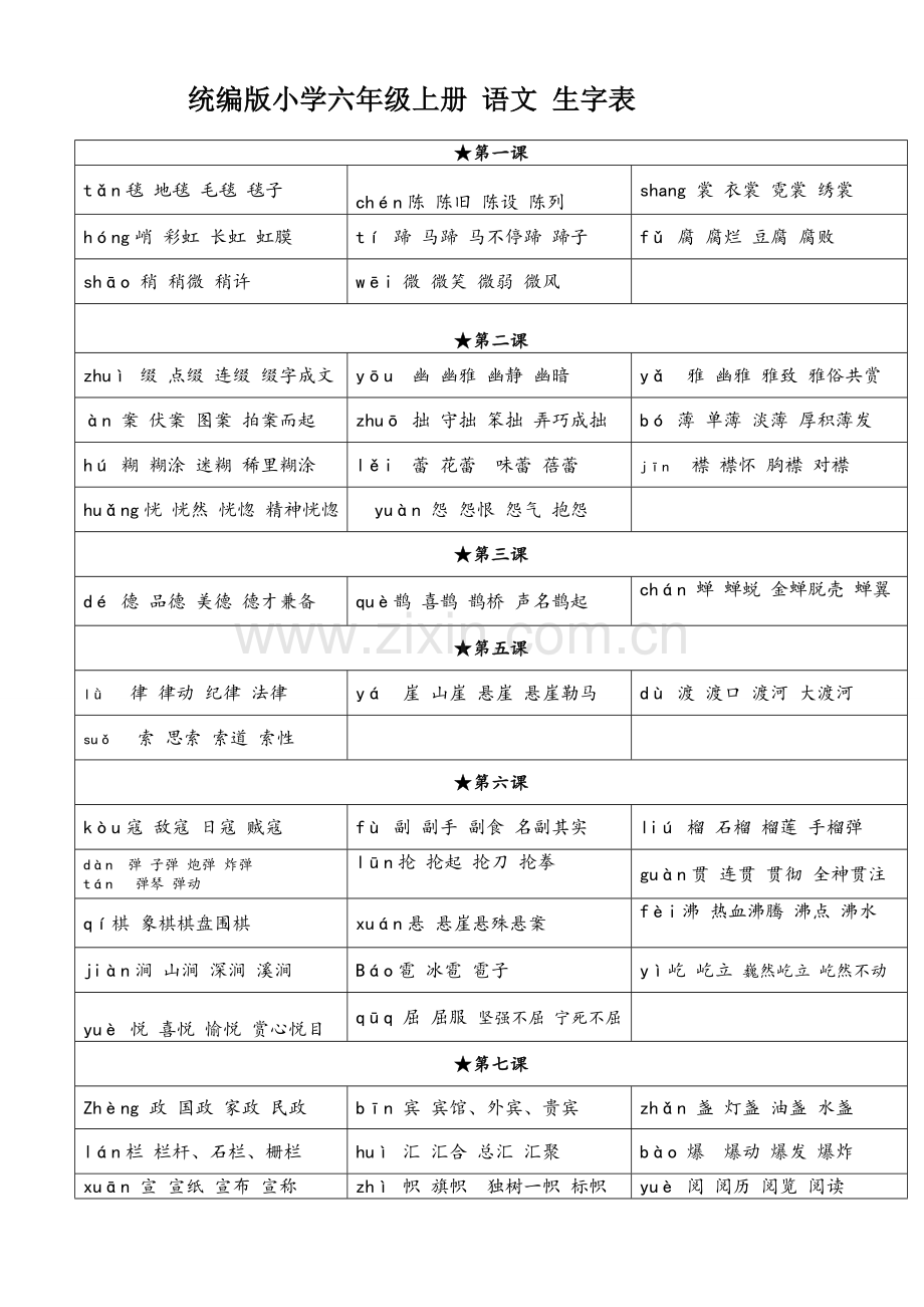 统编版小学六年级语文上册生字表拼音及组词.doc_第1页