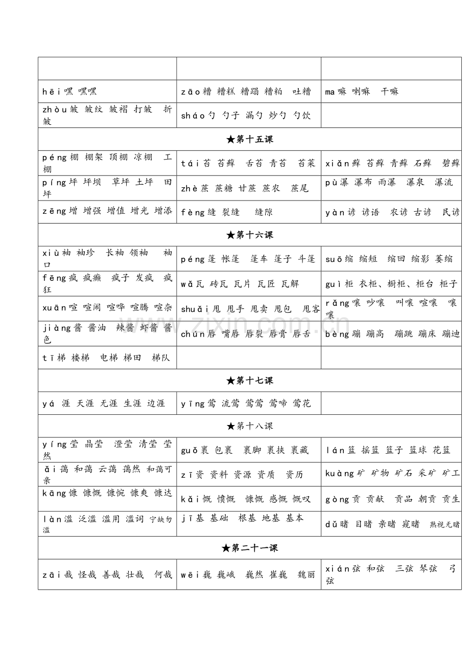 统编版小学六年级语文上册生字表拼音及组词.doc_第3页