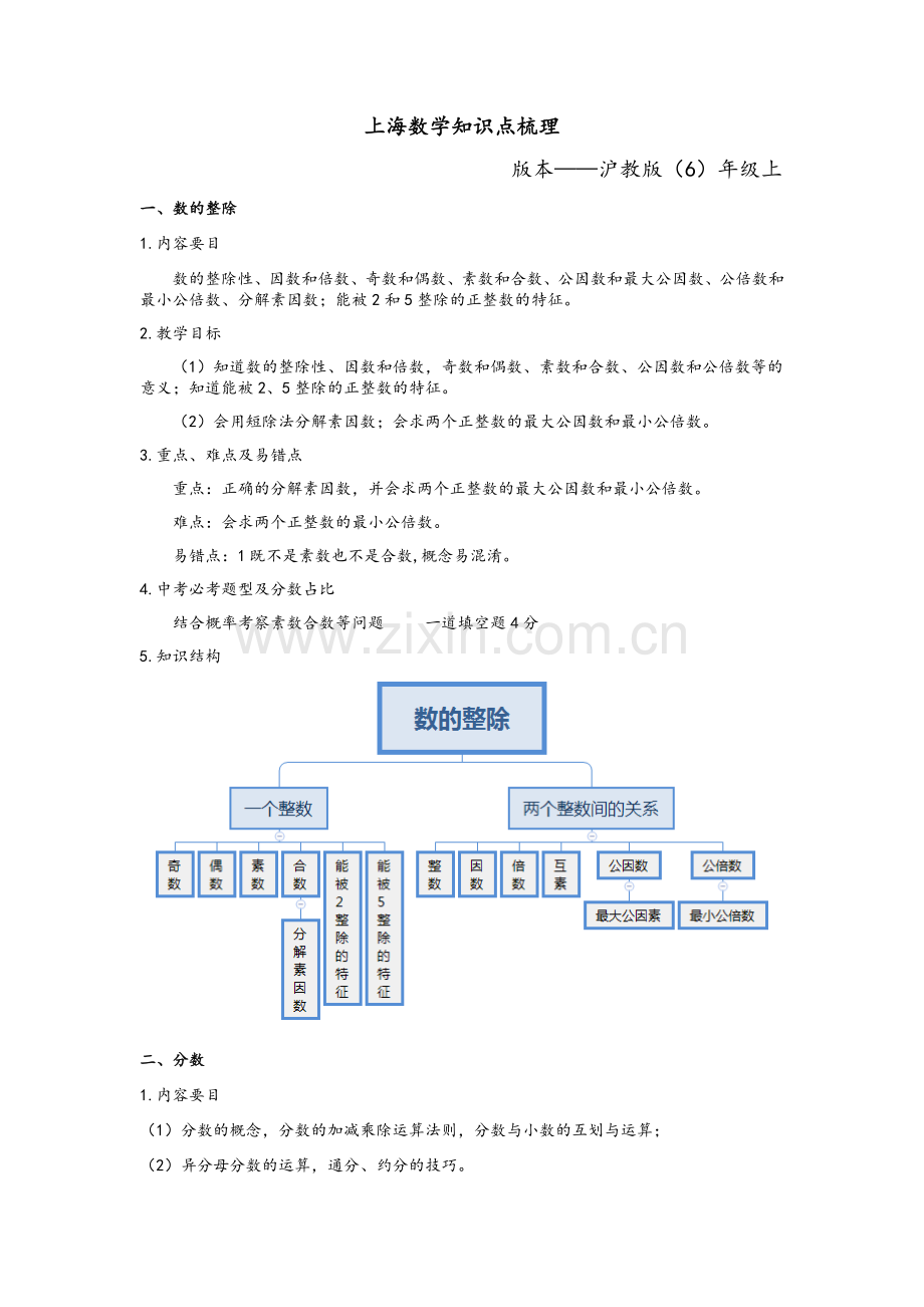 沪教版六年级上册知识点梳理.doc_第1页