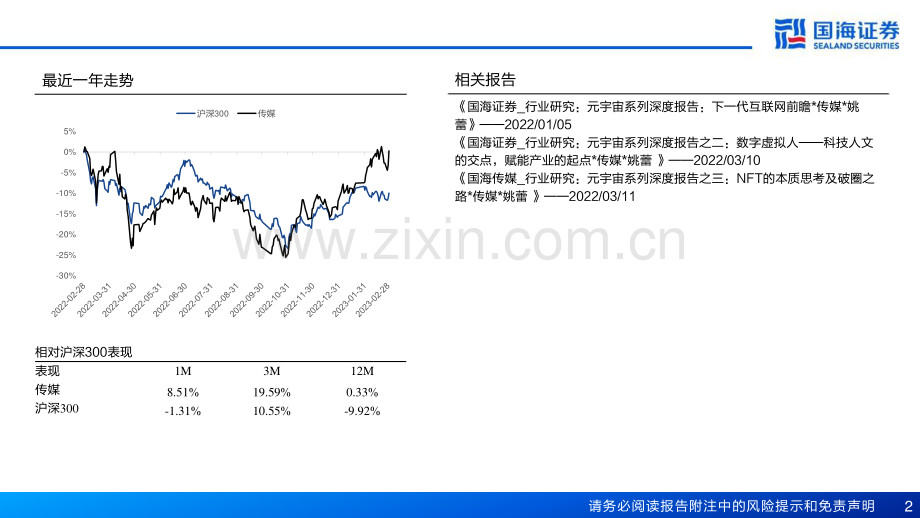 AIGC深度报告-新一轮内容生产力革命的起点.pdf_第2页