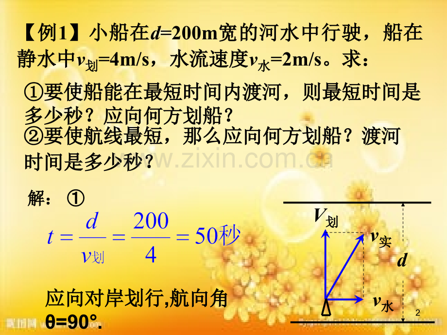 高一物理必修二《小船过河问题》.ppt_第2页