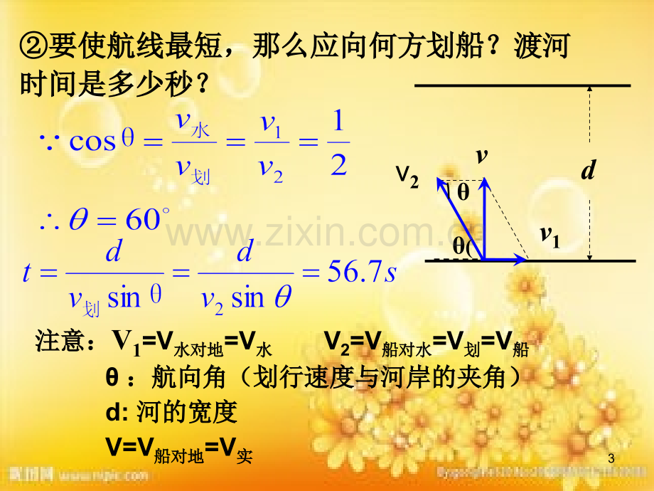 高一物理必修二《小船过河问题》.ppt_第3页