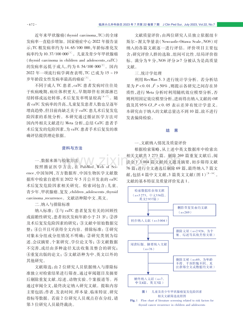 儿童及青少年甲状腺癌复发危险因素的Meta分析.pdf_第2页