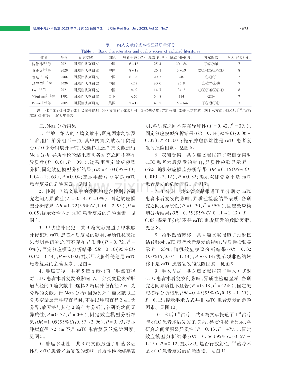 儿童及青少年甲状腺癌复发危险因素的Meta分析.pdf_第3页