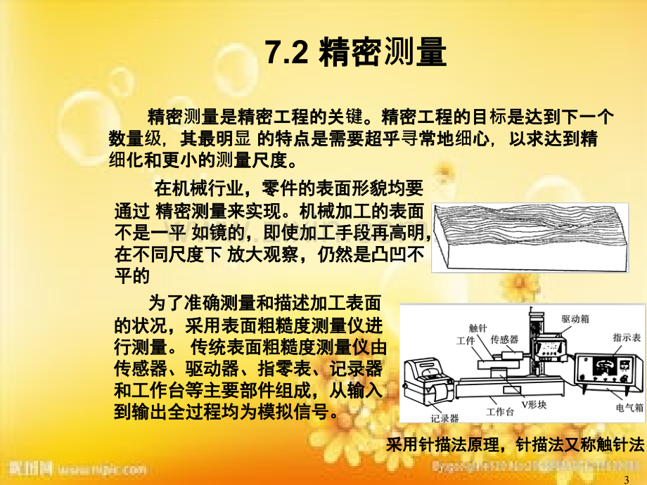 精密测量与精微机械.ppt_第3页