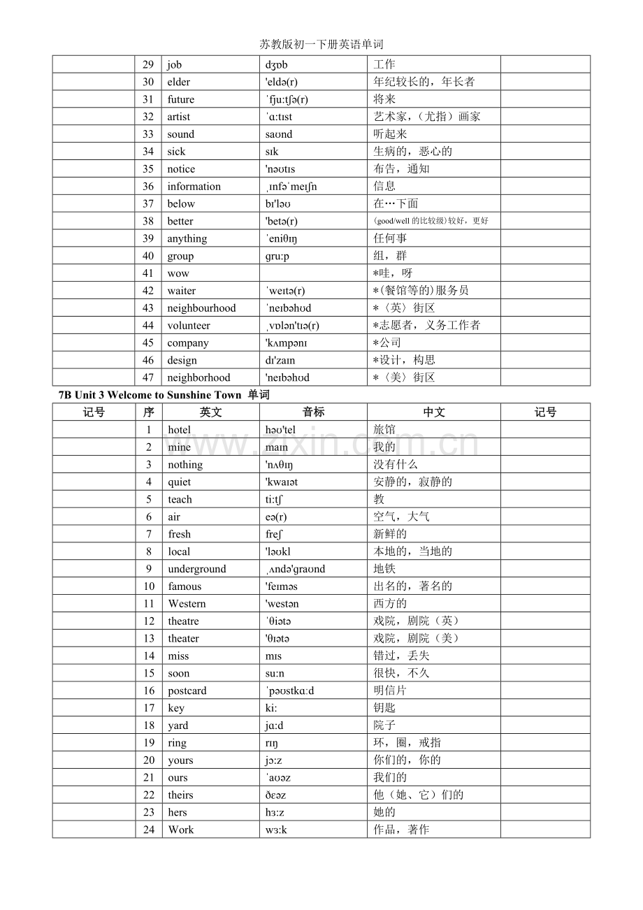 苏教版初一下册英语单词.doc_第3页