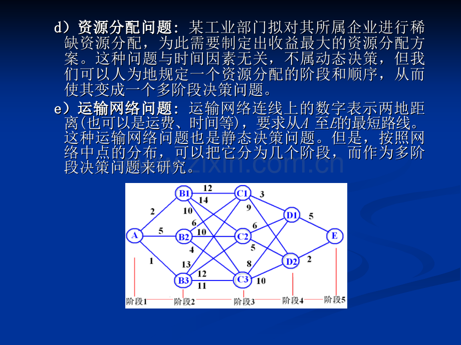 最优化技术基础.pptx_第3页