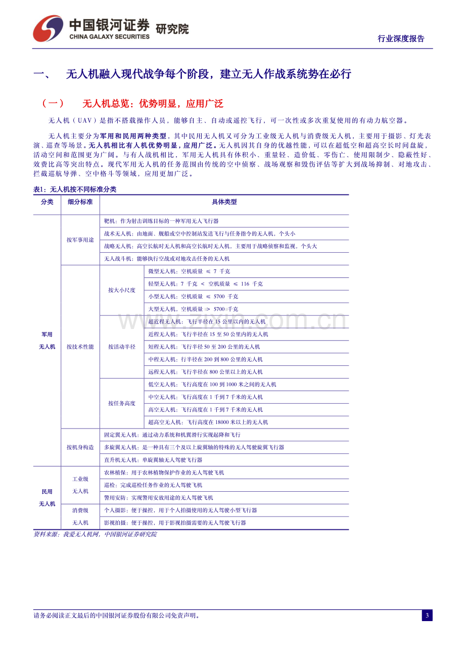 无人机行业系列报告之一：铸利剑破长空.pdf_第3页