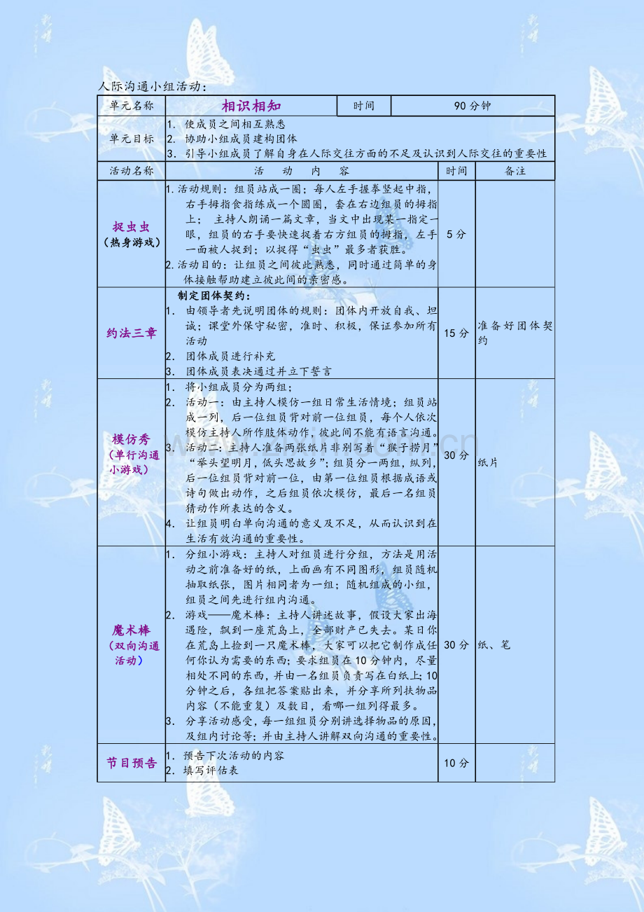 非常有用的人际沟通小组活动方案.doc_第1页