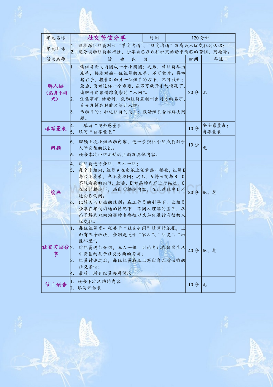 非常有用的人际沟通小组活动方案.doc_第2页