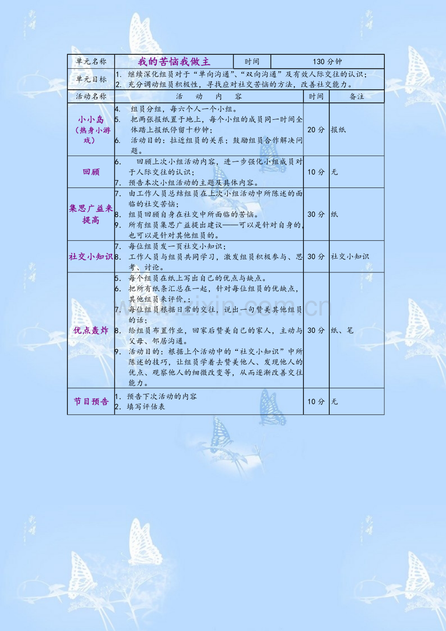 非常有用的人际沟通小组活动方案.doc_第3页