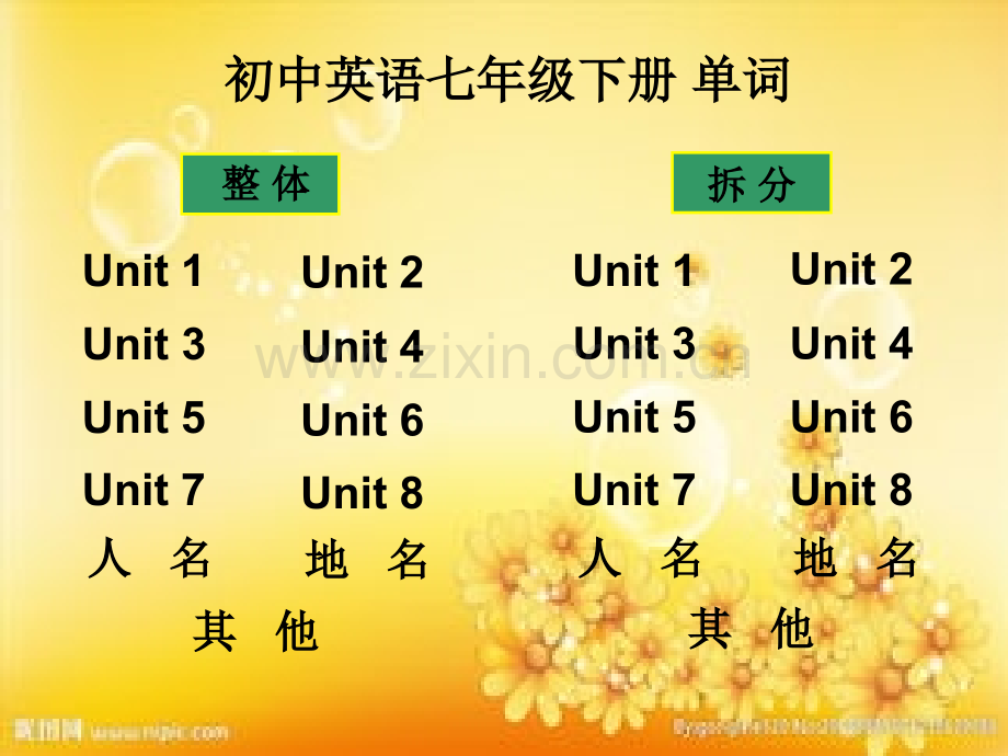 沪教牛津版初中英语七年级下册单词(电脑版).ppt_第1页