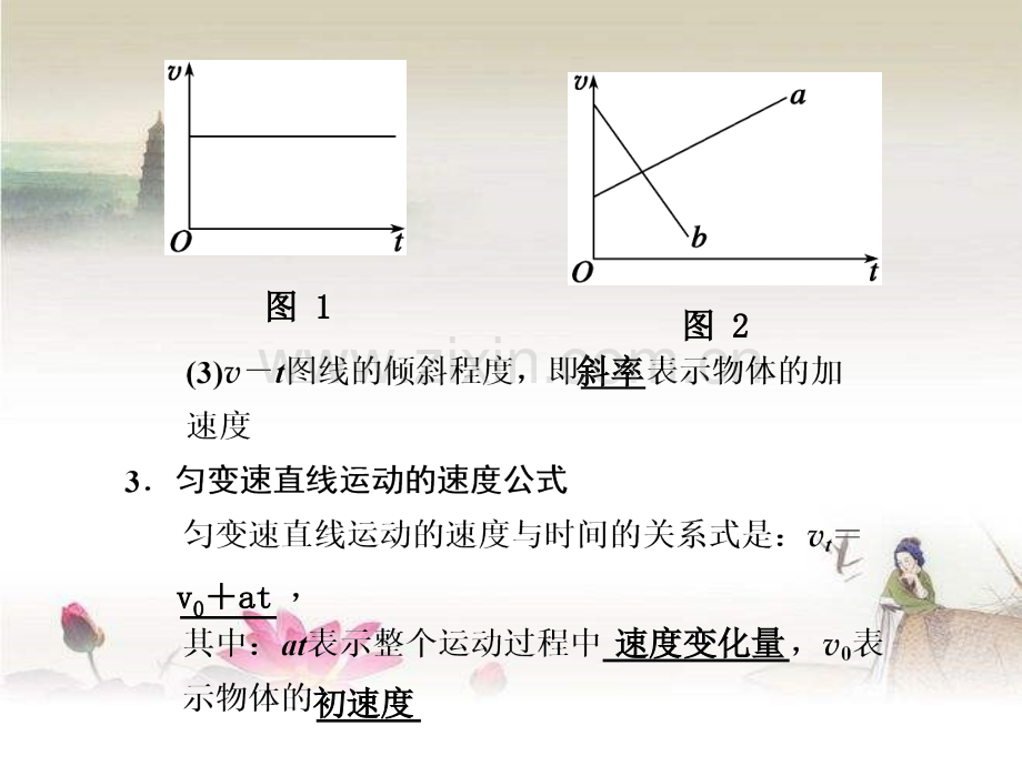 高一物理匀变速直线运动的速度公式和位移公式-PPT.ppt_第3页