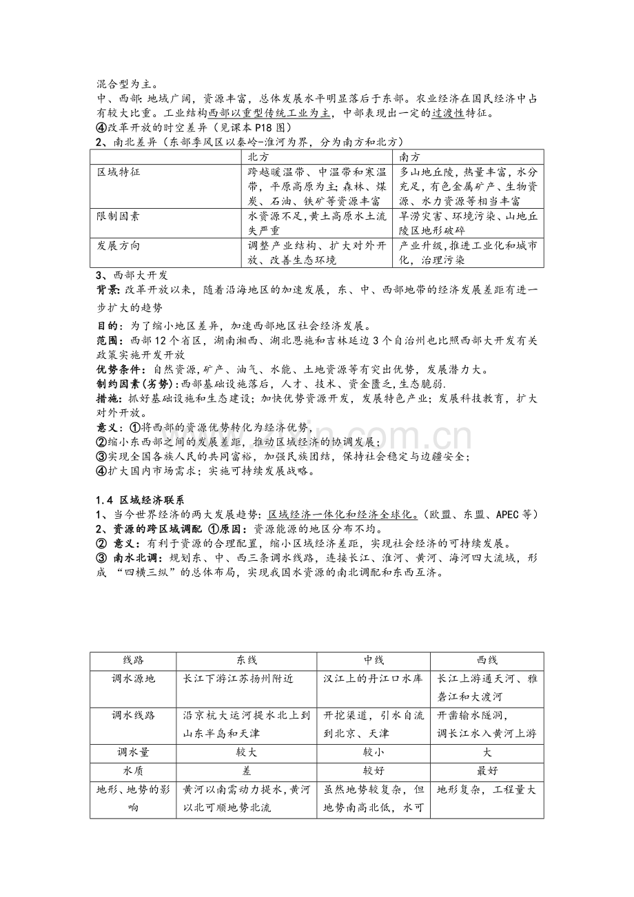 湘教版高中地理必修3考试必背知识点.doc_第2页