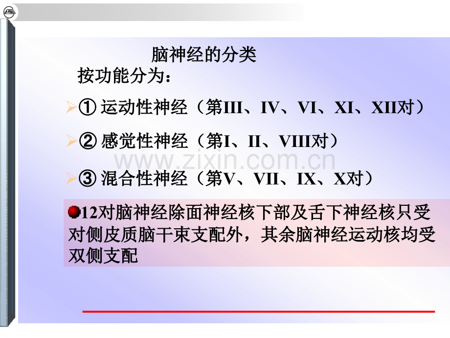 12对脑神经.pptx_第3页