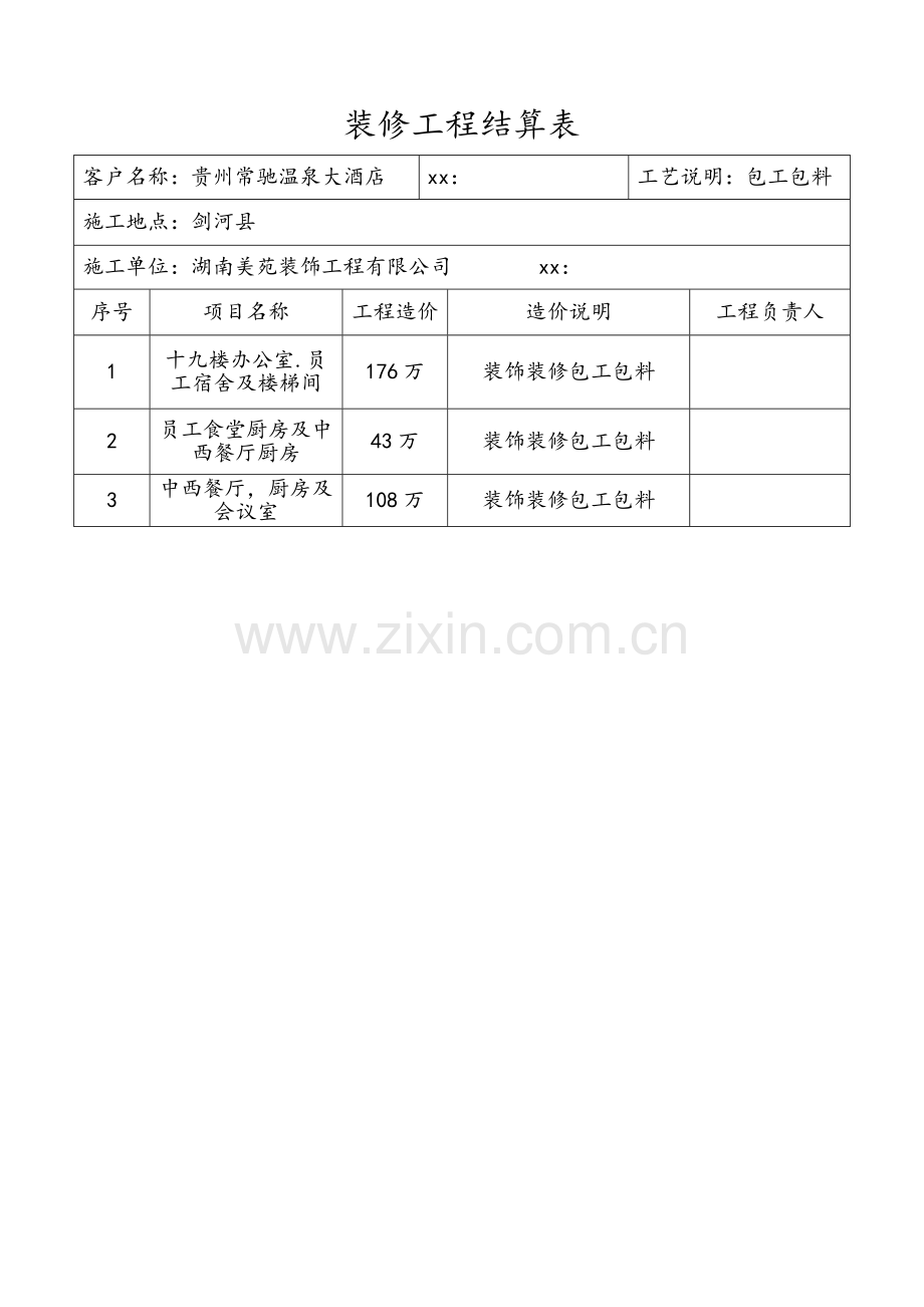 装修工程决算表.doc_第1页