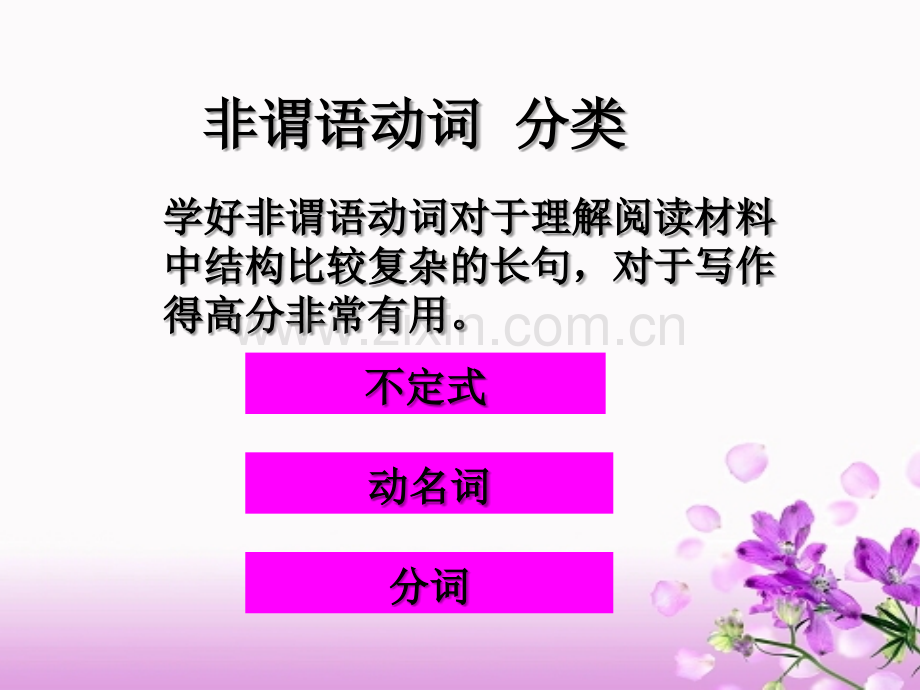 高三英语非谓语动词经典课件.ppt_第1页