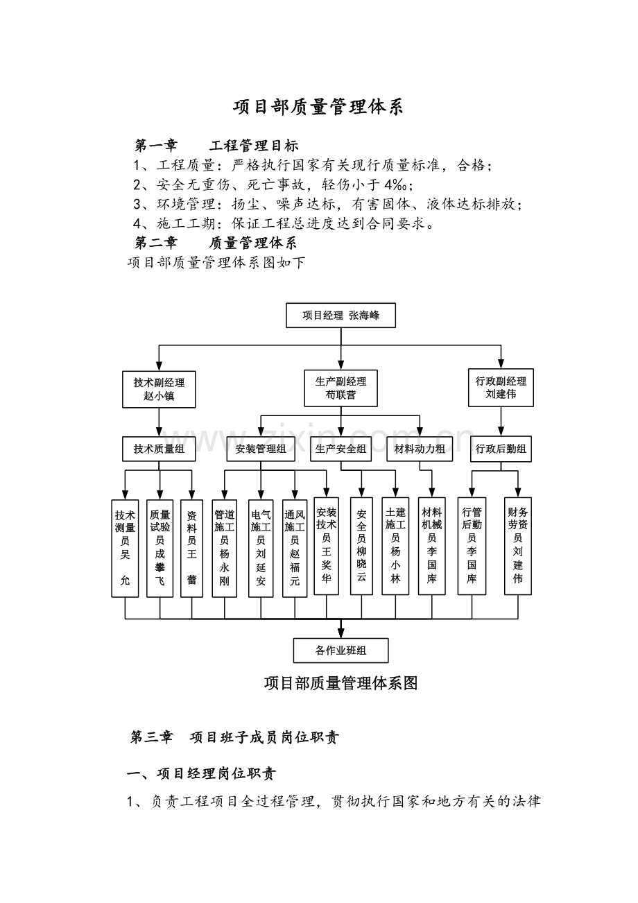 项目质量管理体系.doc_第1页