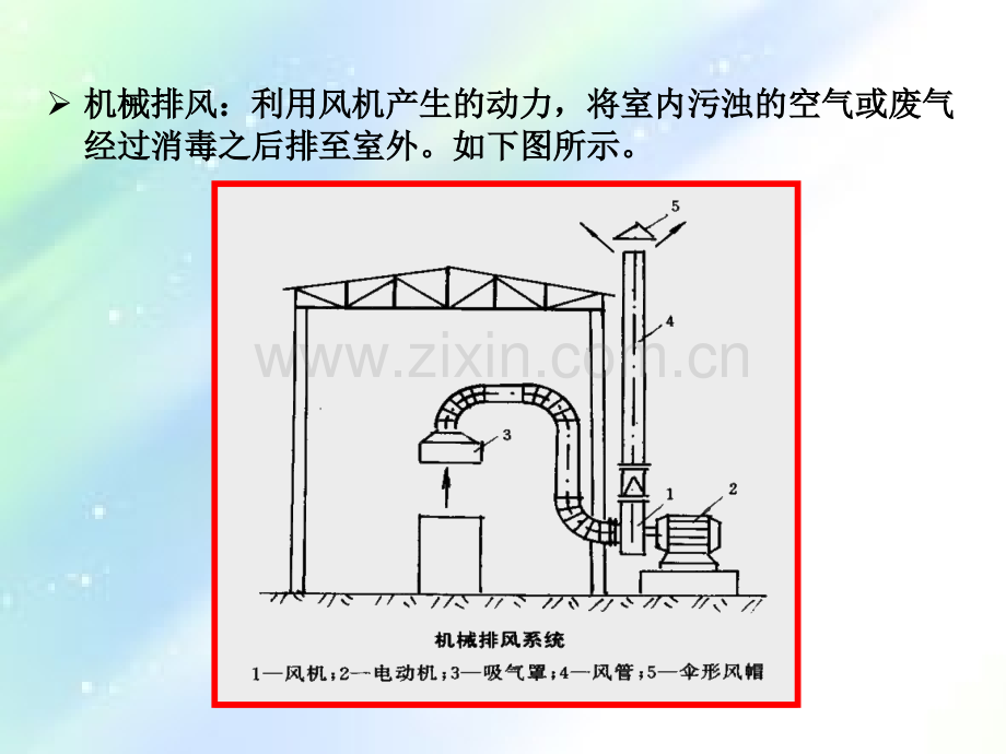 通风风管计算.ppt_第3页