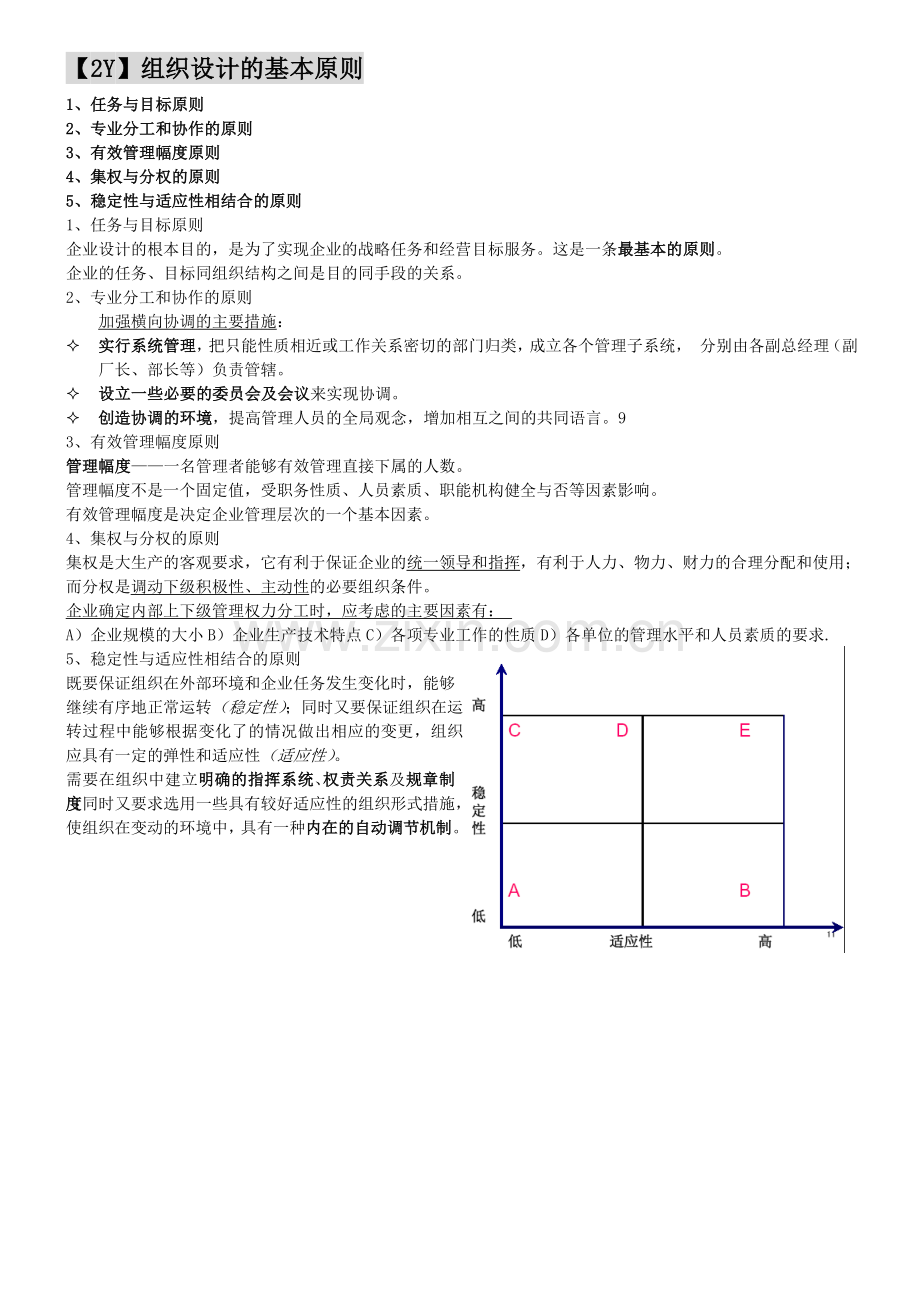 人力资源管理师二级考试人力资源规划重点笔记.doc_第2页