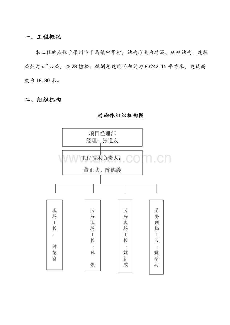 砖混结构砖砌体施工方案.doc_第1页